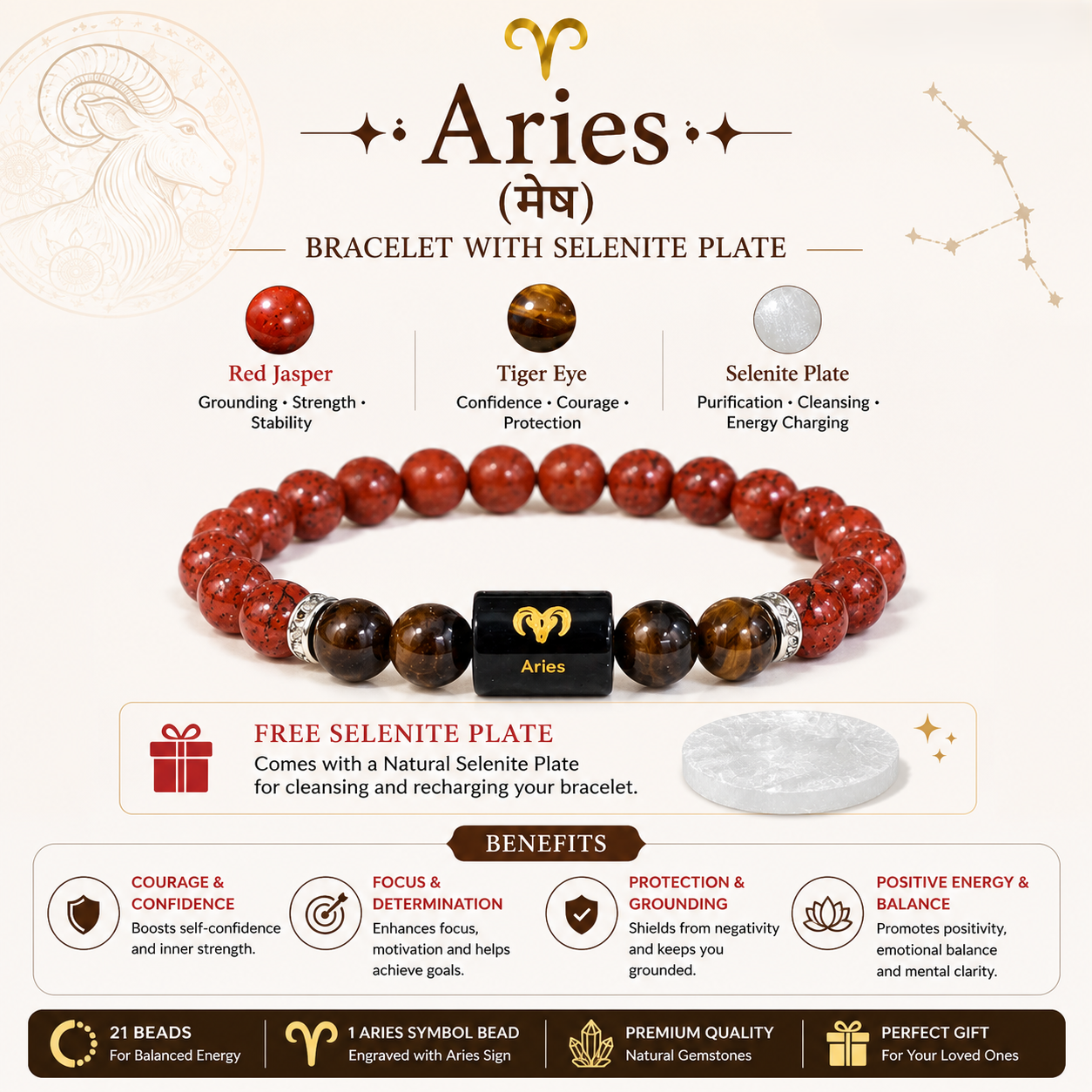 Aries Bracelet benefits infographic - Red Jasper, Tiger Eye, Selenite Plate